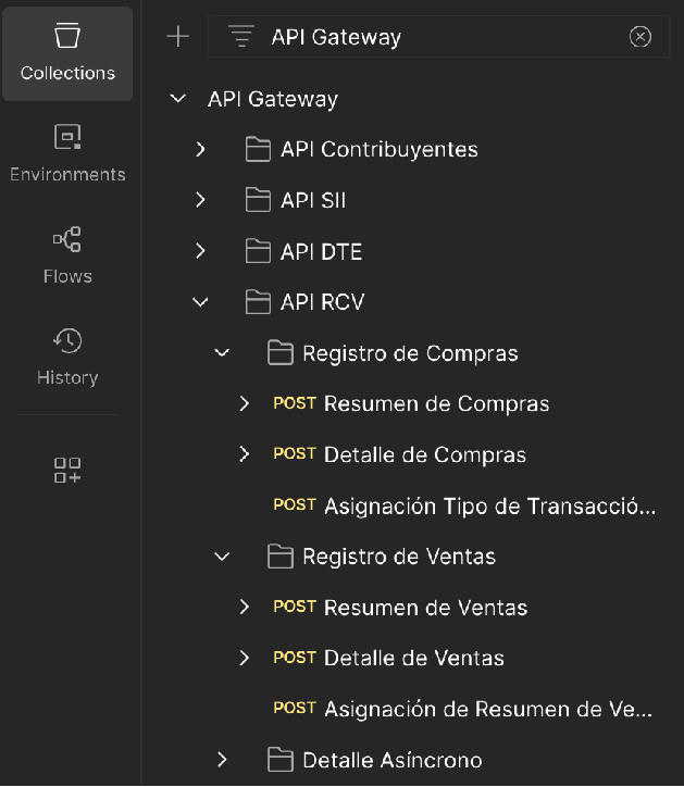 API SII