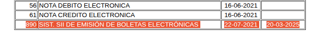 Boleta que no requiere certificación
